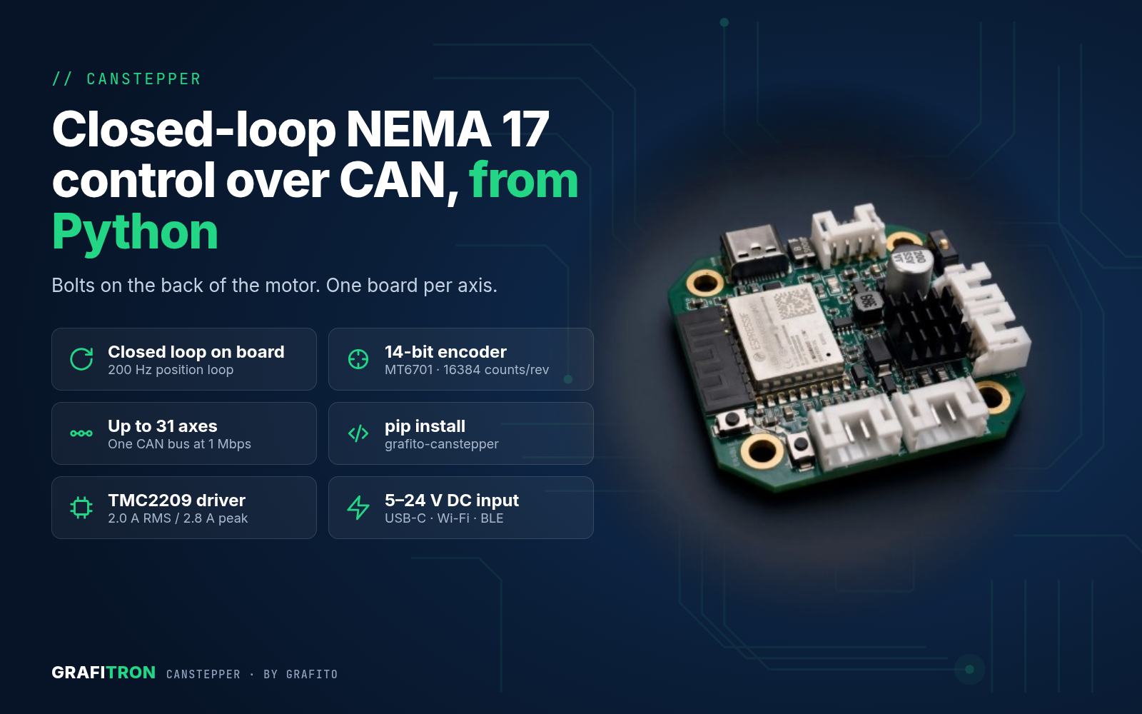CANStepper overview: closed-loop NEMA 17 control over CAN from Python, with key specs